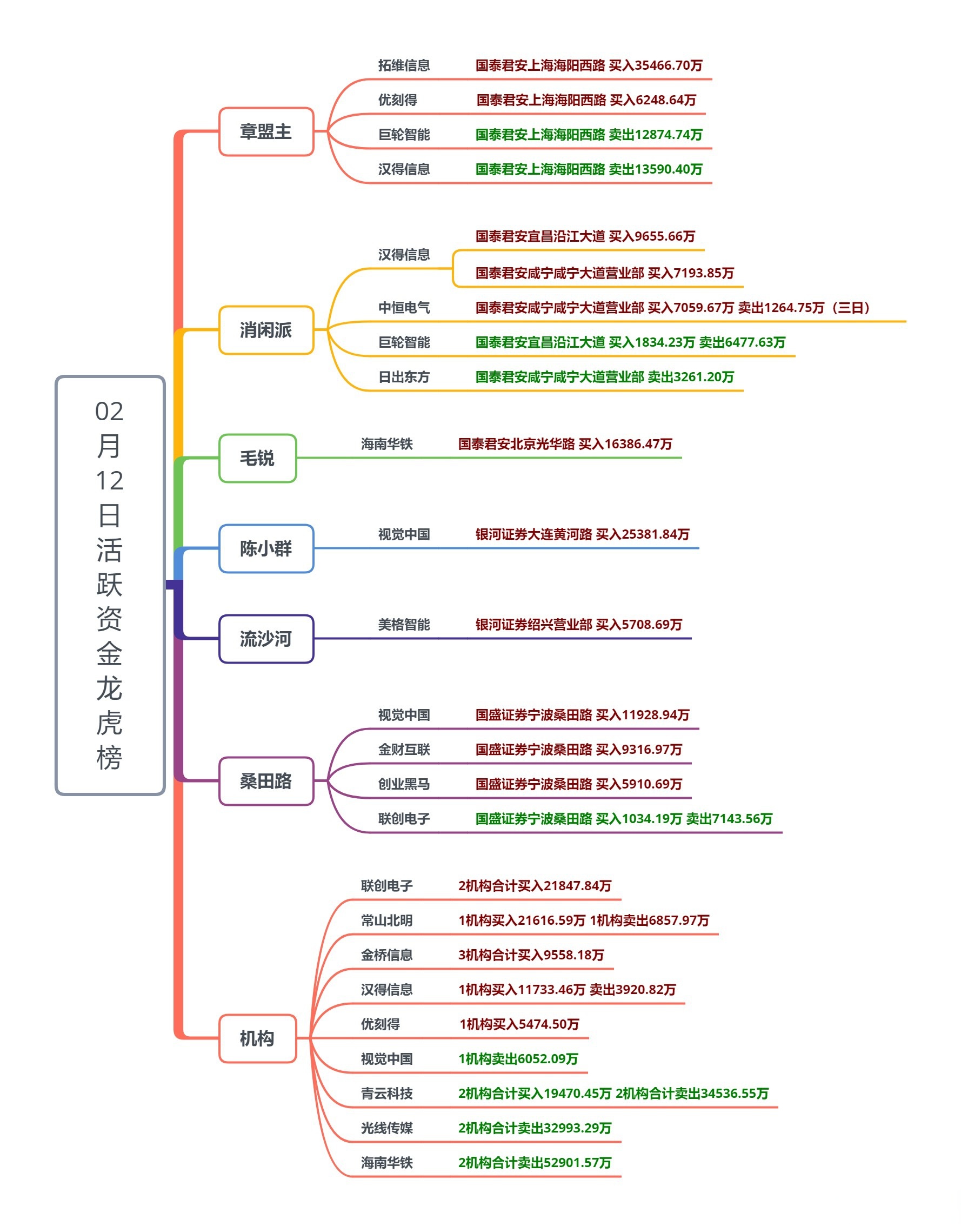 从拼速度到拼策略 新规倒逼量化市场转型优化