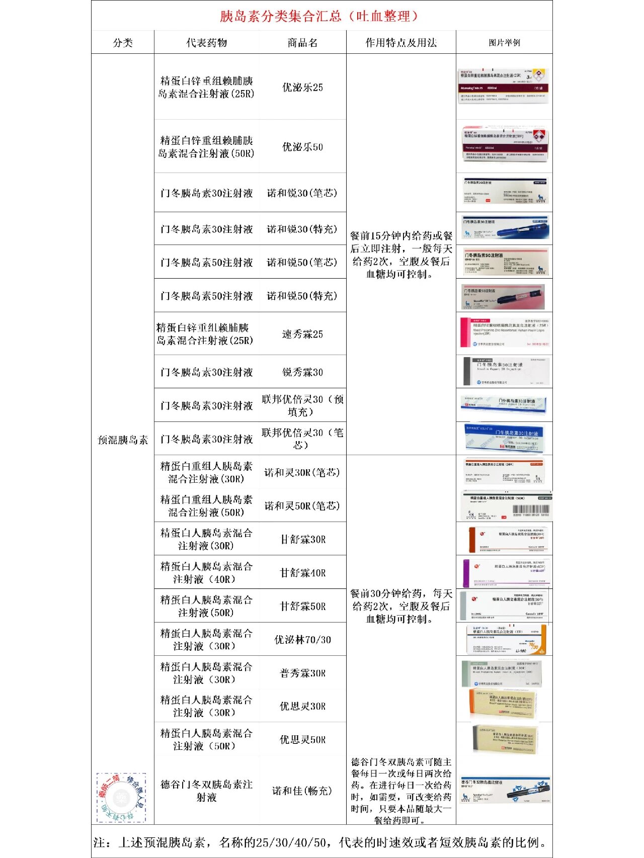 通化东宝:国际化拓展加快推进 门冬胰岛素注射液在印尼获批上市