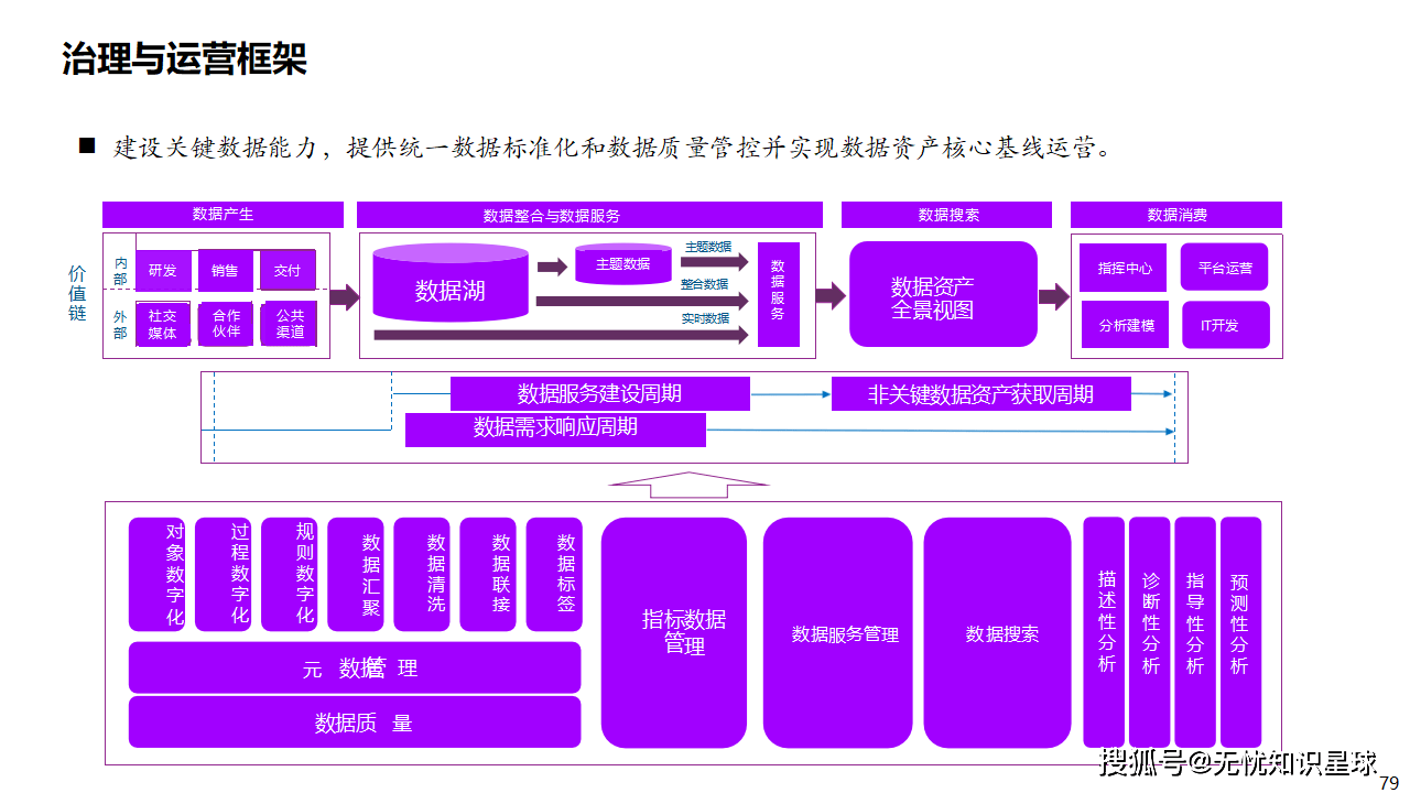 数据要素产业加速跑 上市公司布局忙