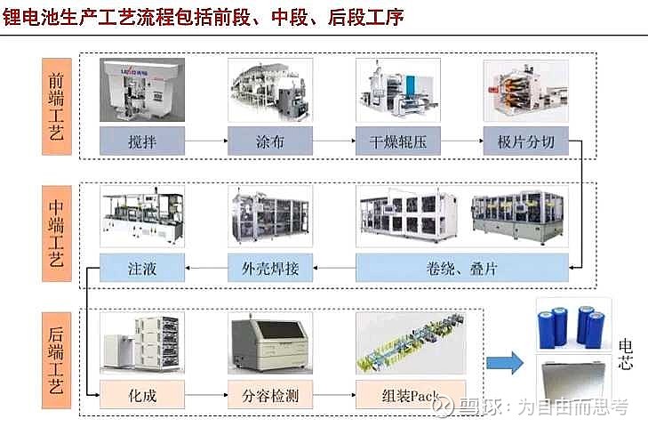 36股获券商推荐，宁德时代、燕京啤酒等目标价涨幅超40%丨券商评级观察