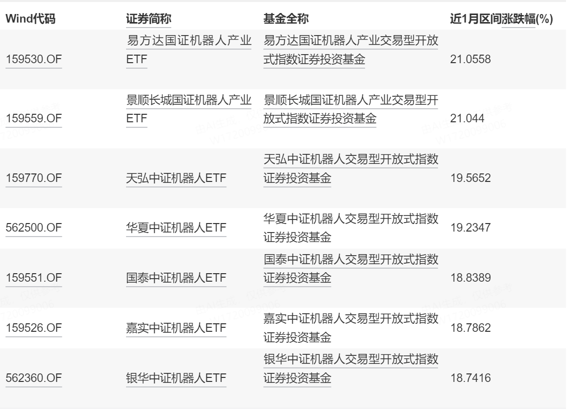 国际金价大跌超5%;算力产业再迎政策利好丨盘前情报