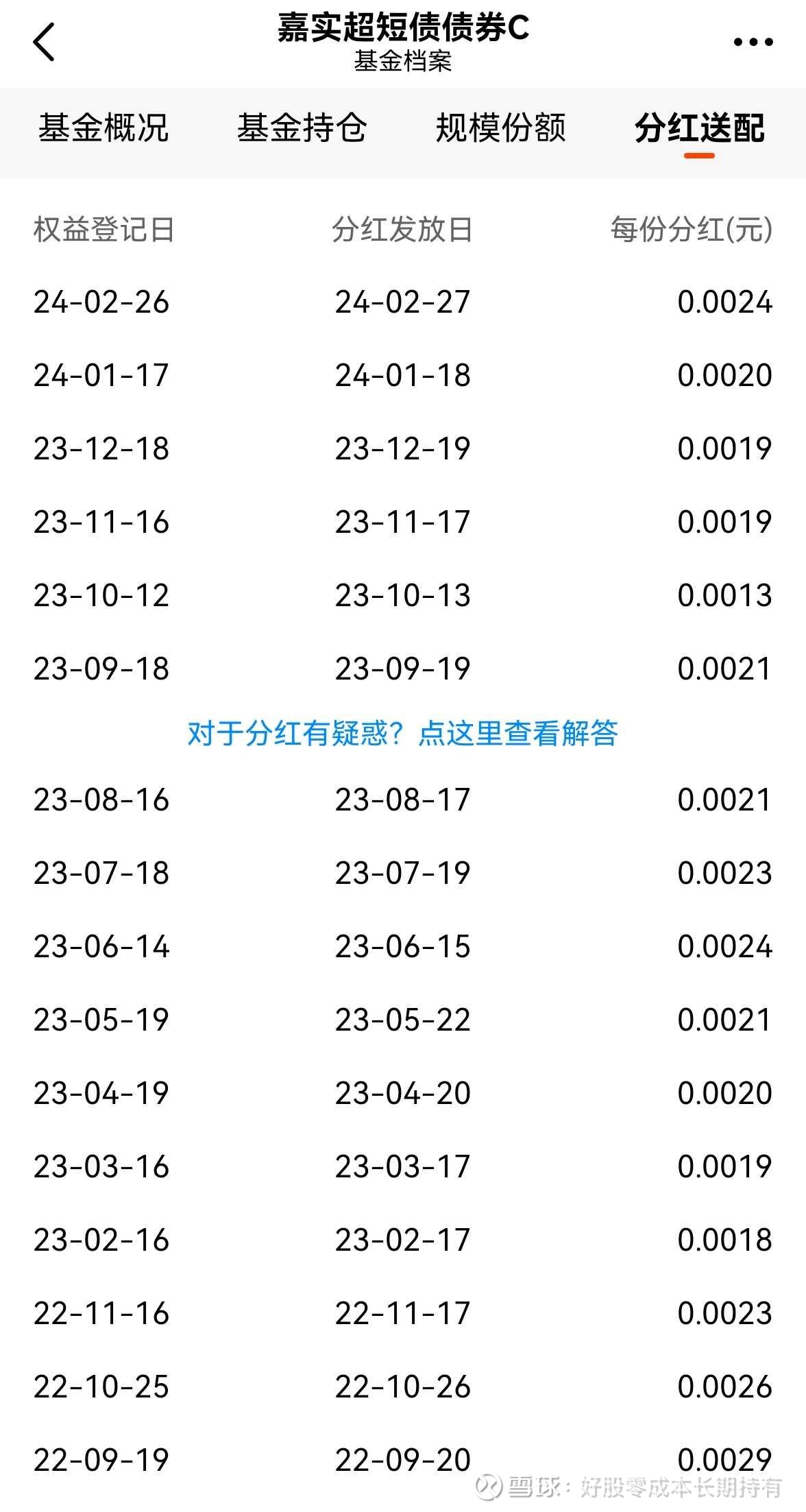 基金分红:国泰安�Z债券基金10月24日分红