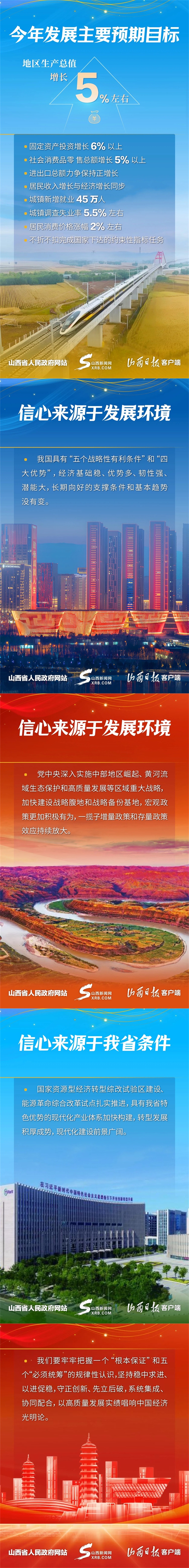 锚定重点领域 “十五五”深化改革谋求新突破