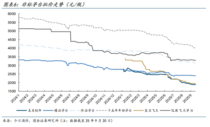 证券业声誉信息管理迎新规 新增先行赔付机制等免录入情形