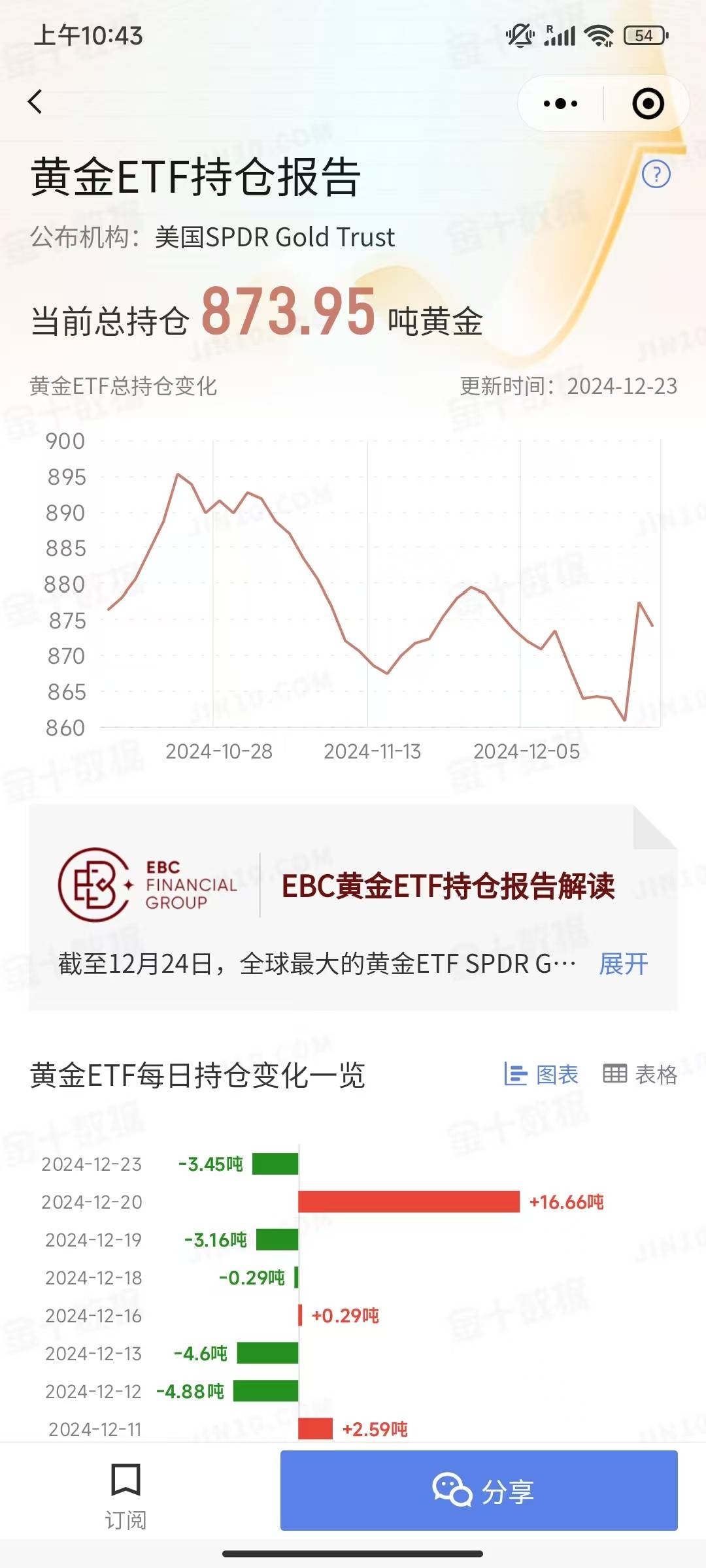 ETF规模速报 | 中证1000ETF昨日净流入超26亿元，创业板ETF净流出逾12亿元