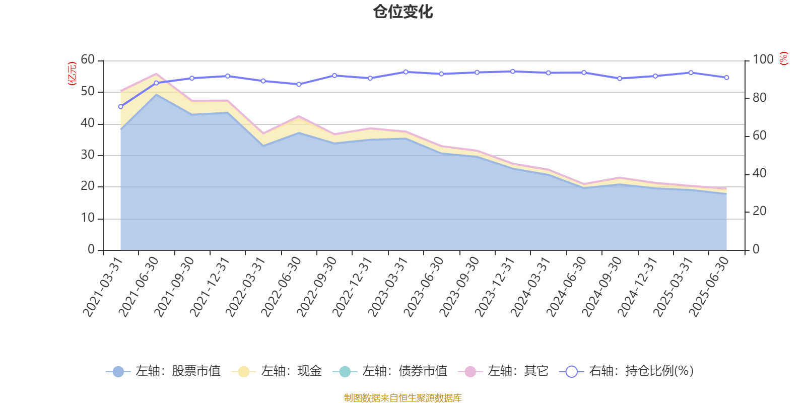 10月24日精达转债上涨7.73%,转股溢价率29.21%