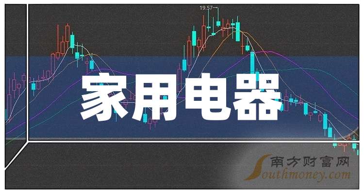 宁波银行前三季净利润224.45亿元 同比增8.39%