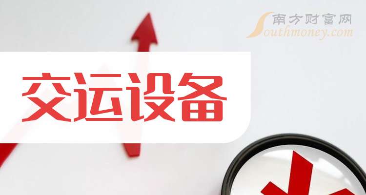 康泰生物:前三季度实现营收20.63亿元 海外收入同比增长324.27%