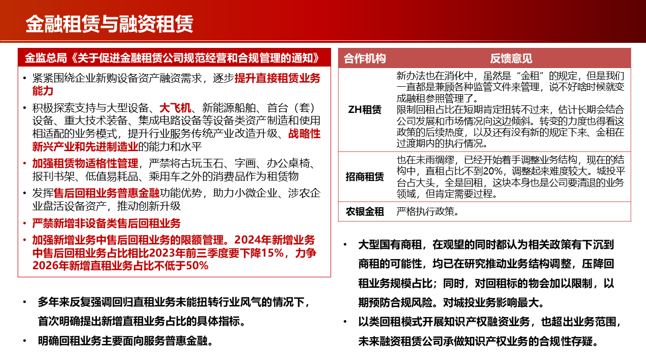 国务院关于金融工作情况的报告