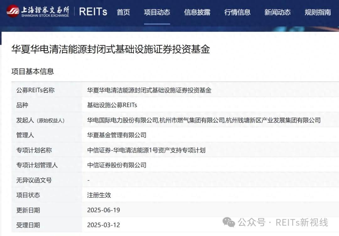 公募REITs二级市场震荡上涨，首单外资消费REIT网下询价超254倍引关注