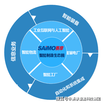 中国证券业协会出台新规 七大维度28条措施力促证券业高质量发展
