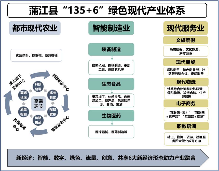 中国证券业协会出台新规 七大维度28条措施力促证券业高质量发展
