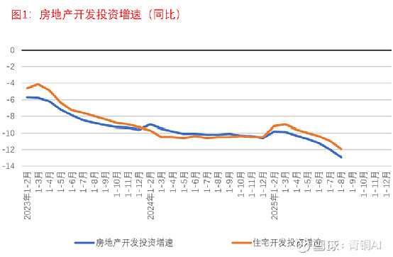 国家统计局:房地产市场仍朝着止跌回稳方向迈进