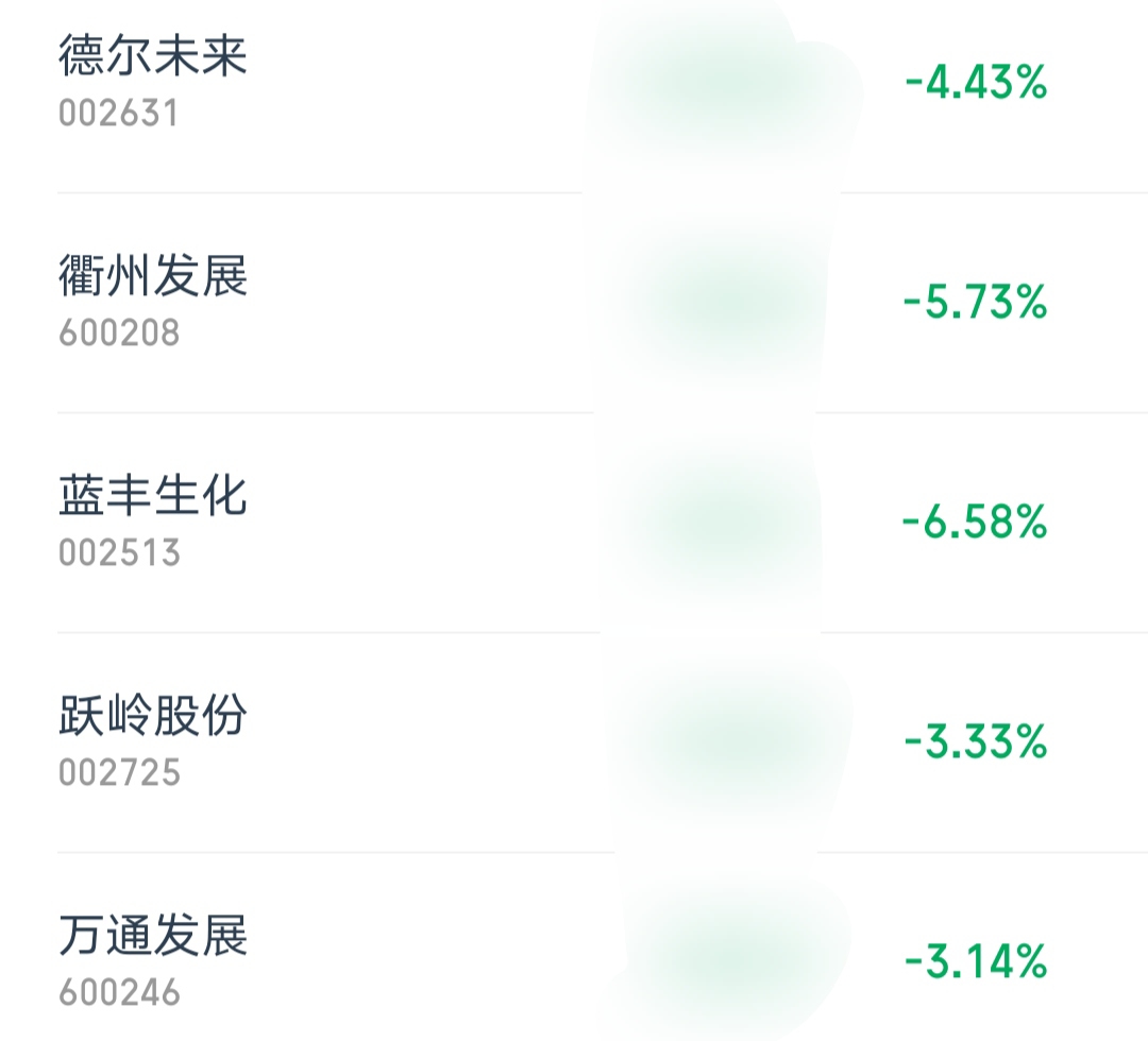 10月28日豫光转债下跌5.51%,转股溢价率1.92%