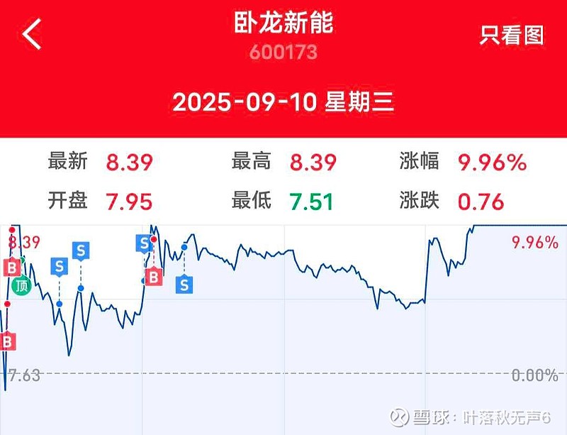 10月27日新乳转债上涨0.94%，转股溢价率37.94%
