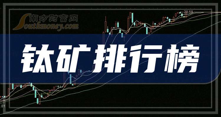 天下秀:前三季度实现营收27.34亿元 净利润0.36亿元