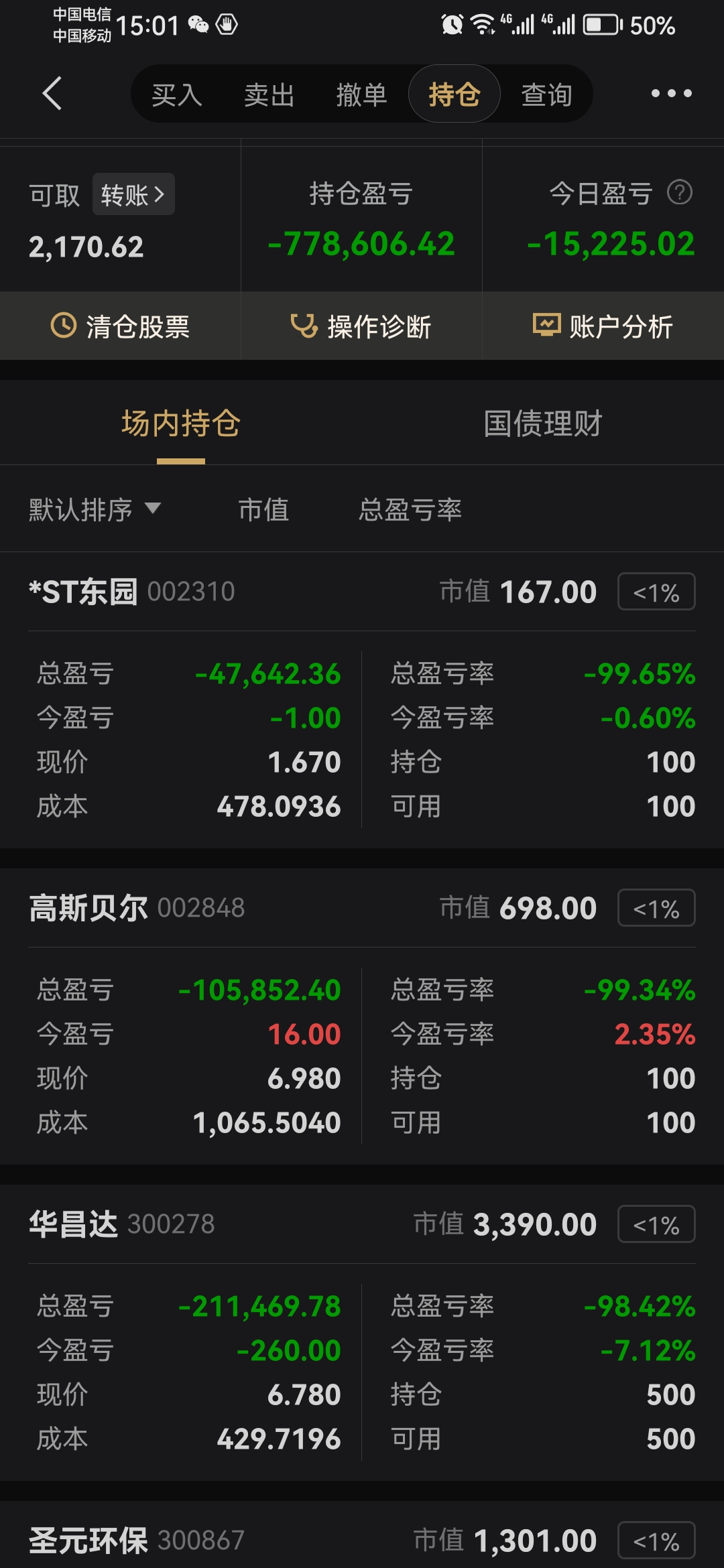 易主终止业绩预亏 *ST金比迎考