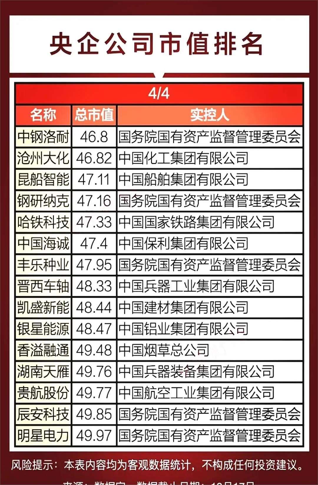 A股2025年首份半年报出炉 中盐化工实现营收近60亿元