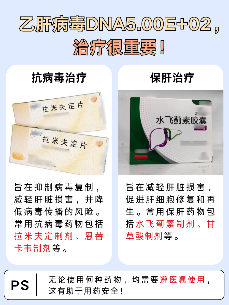 东阳光药：创新药研发再获突破 乙肝siRNA疗法HECN30227获批临床