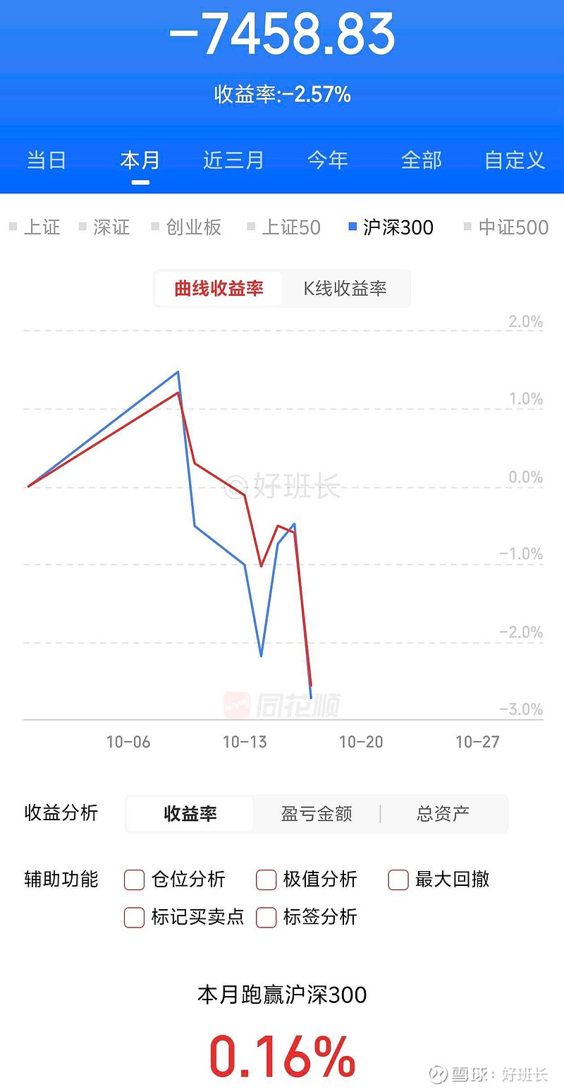 三季报点评：富国中证中央企业红利ETF基金季度涨幅5.05%
