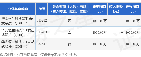 三季报点评:嘉实恒生医疗保健ETF(QDII)基金季度涨幅31.61%