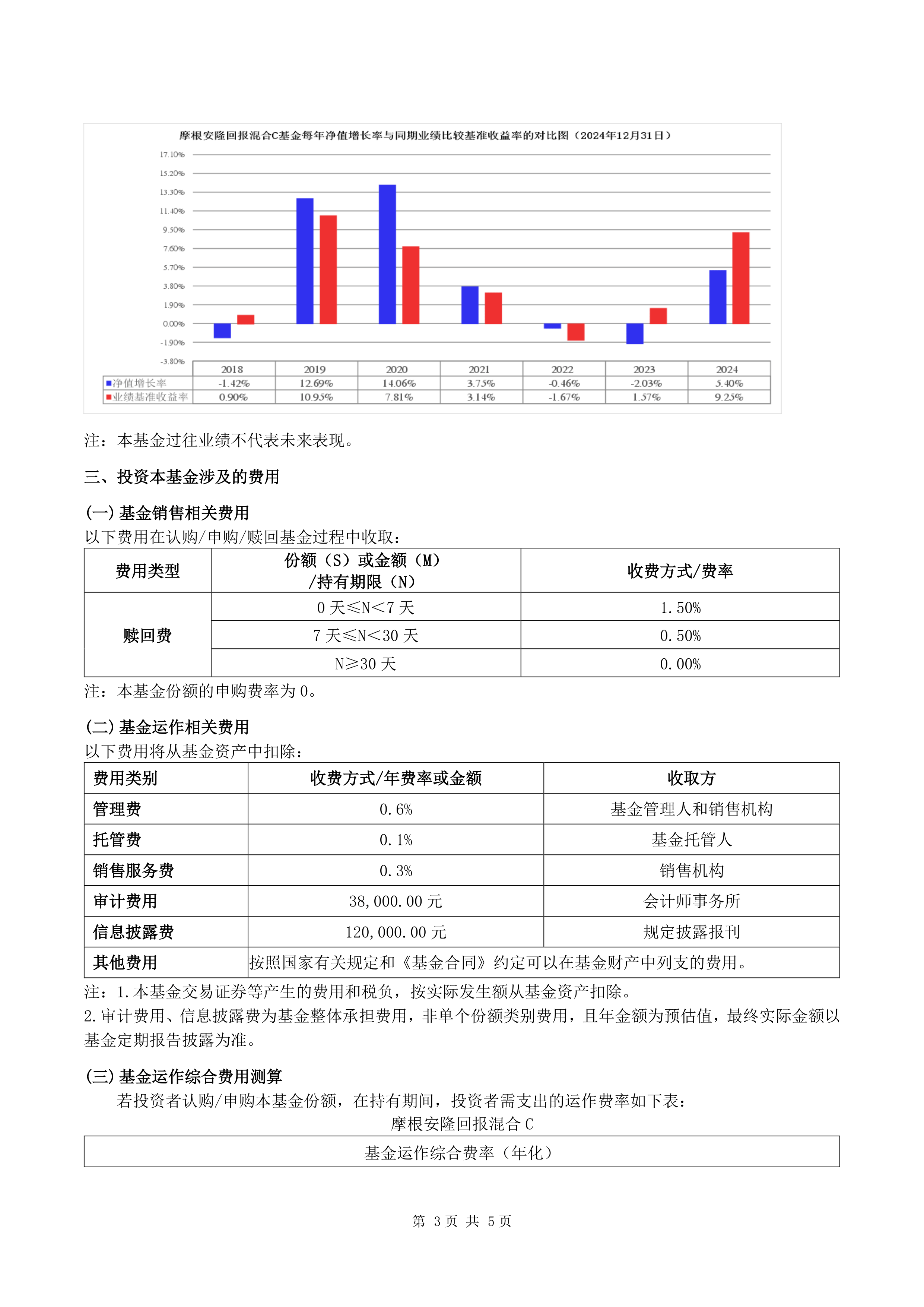 三季报点评：华安深证100ETF基金季度涨幅30.99%