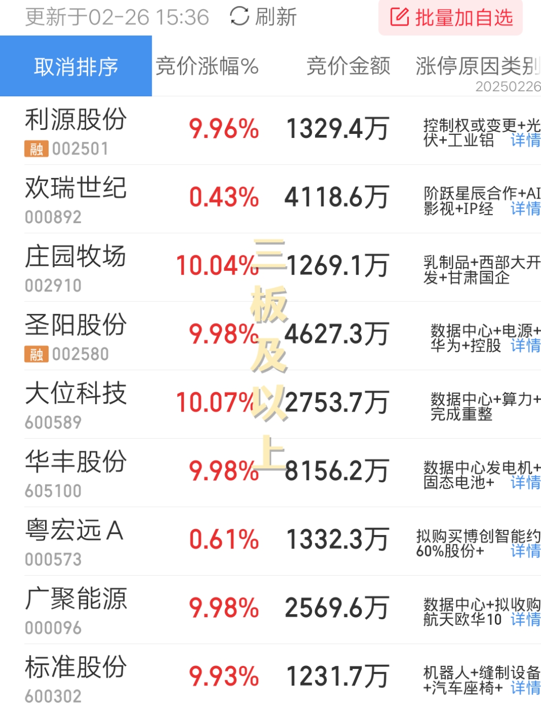三季报点评：嘉实纳斯达克100ETF(QDII)基金季度涨幅7.91%