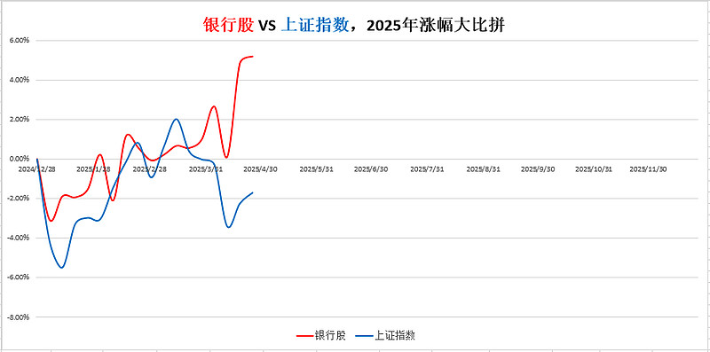 三季报点评：汇添富中证红利ETF基金季度涨幅2.34%