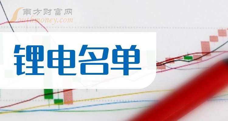 红蜻蜓2025年前三季度实现营业收入15.05亿元 今年以来经营活动现金流持续为正