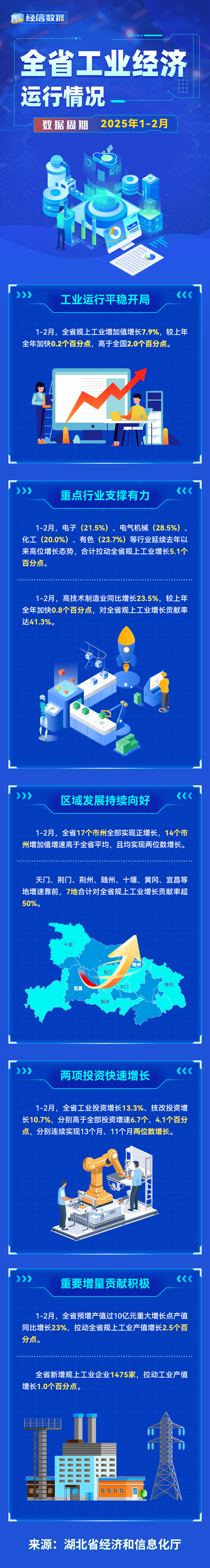 经济运行态势怎么看？如何推进“双碳”工作？——国家发展改革委解读经济社会热点