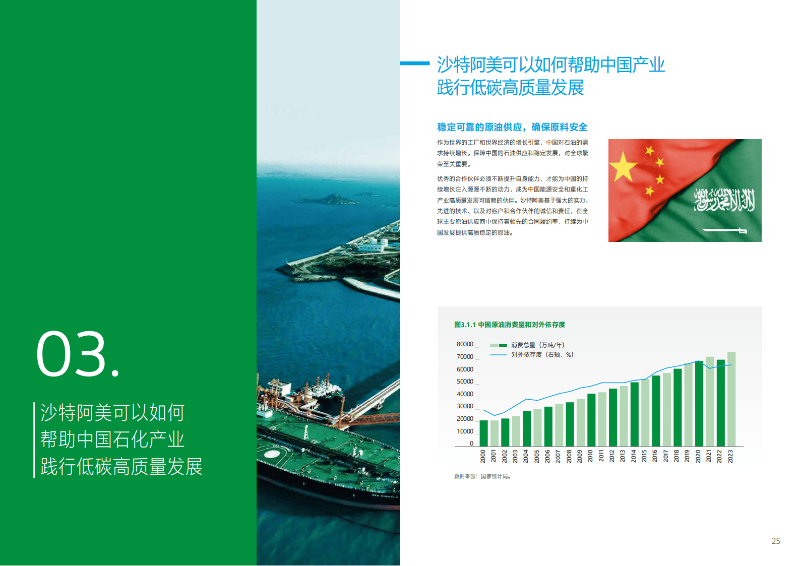 经济运行态势怎么看?如何推进“双碳”工作?——国家发展改革委解读经济社会热点