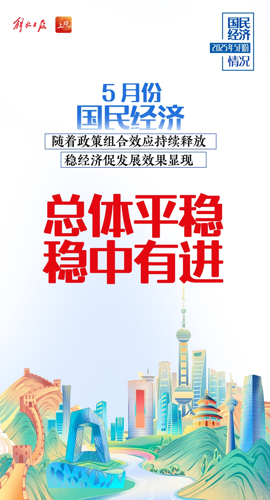 国家统计局：三季度经济运行有望保持稳中有进发展态势