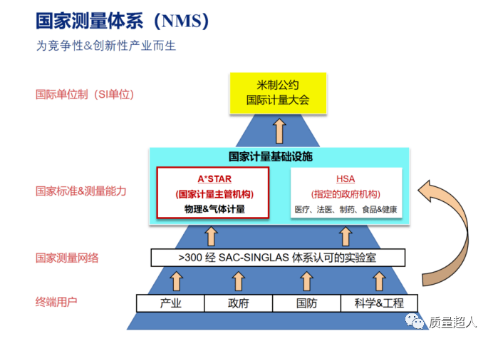 下好协调发展全国“一盘棋”——新发展理念引领高质量发展一线观察之二