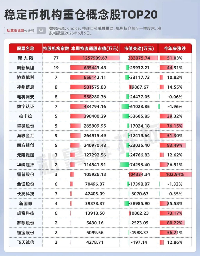 韩国股民扫货中国资产 今年以来成交额超54亿美元