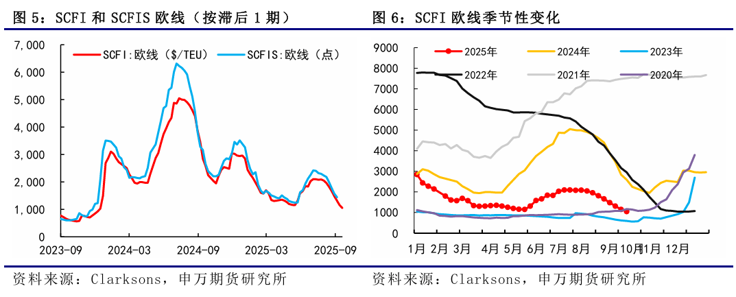 10月30日合顺转债下跌1.43%,转股溢价率30.23%