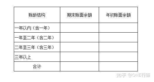 279家北交所公司披露三季报：超八成盈利 现金分红成热词