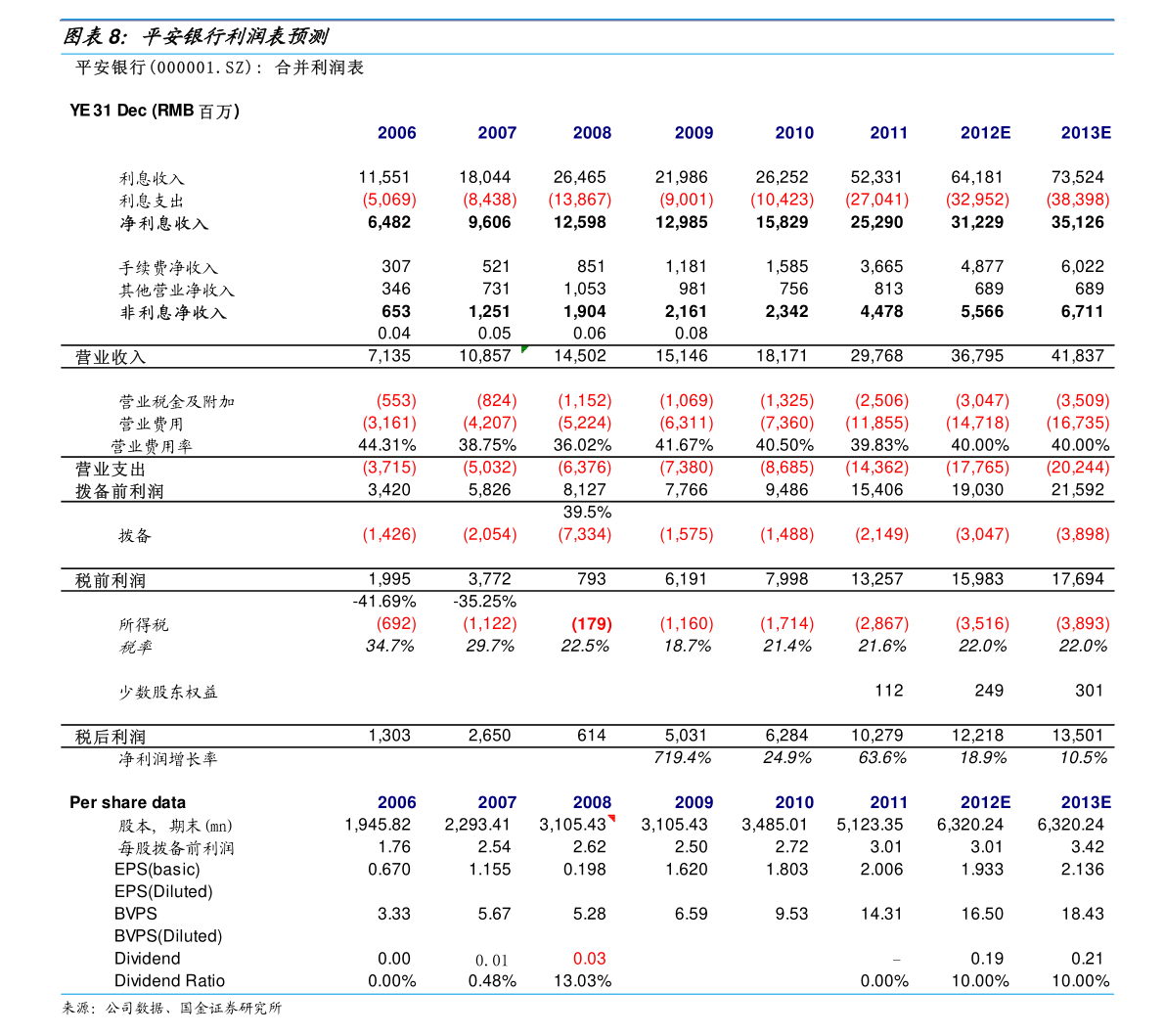 10月30日金25转债上涨1.64%，转股溢价率48.75%