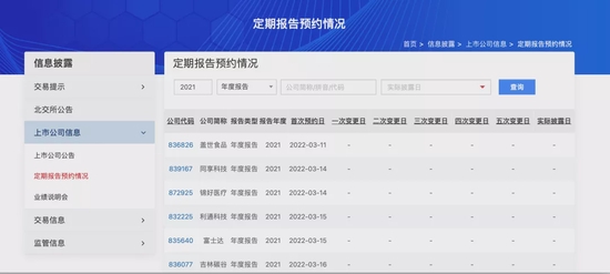 北交所公布二季度券商评级 强化信披监管