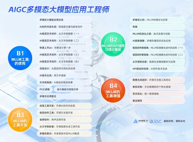昆仑万维全新SkyReels上线