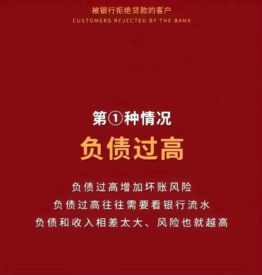 北京金融监管局发布消费者风险提示:警惕非法“校园贷” 不负青春不负“债”