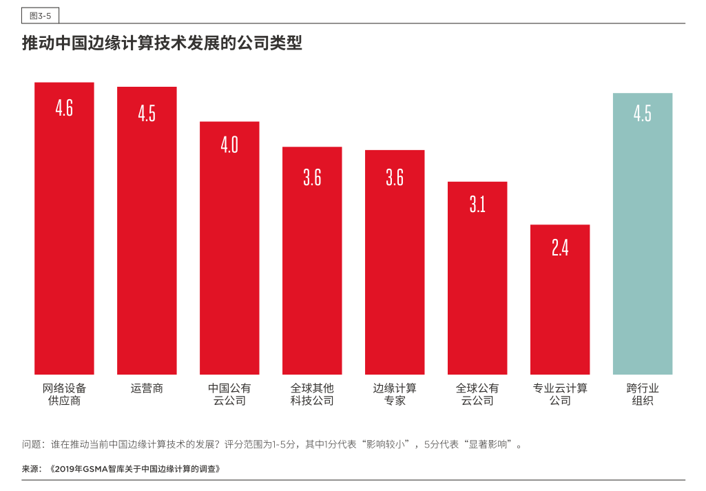 上市银行三季报透视：营业收入合计超4.3万亿元 息差释放企稳信号