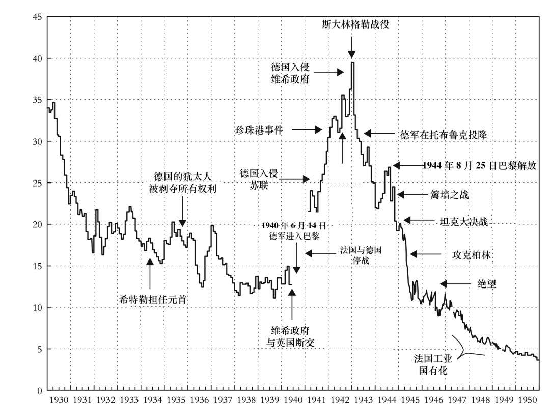 伦敦股市5日上涨