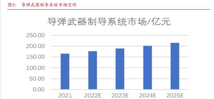 电网设备行业利好不断 机构预测15股业绩持续高增长