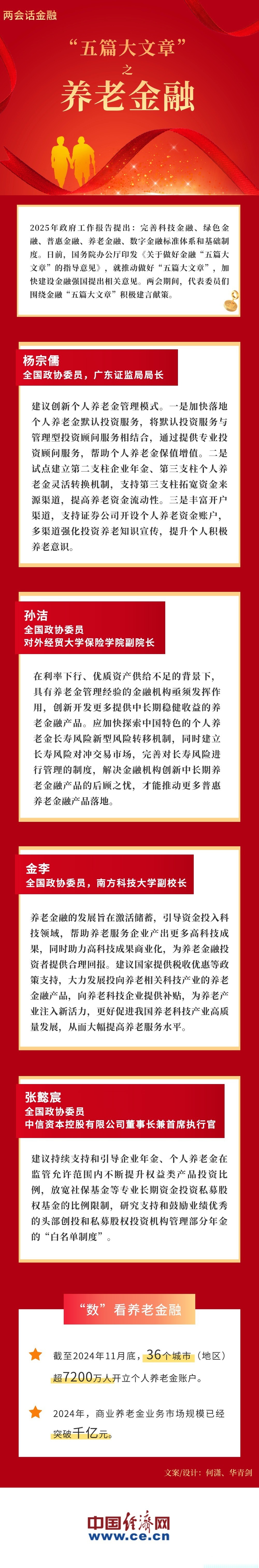 中金公司董事长陈亮:人工智能发展需依托科技金融体系 形成“科技-产业-金融”良性循环