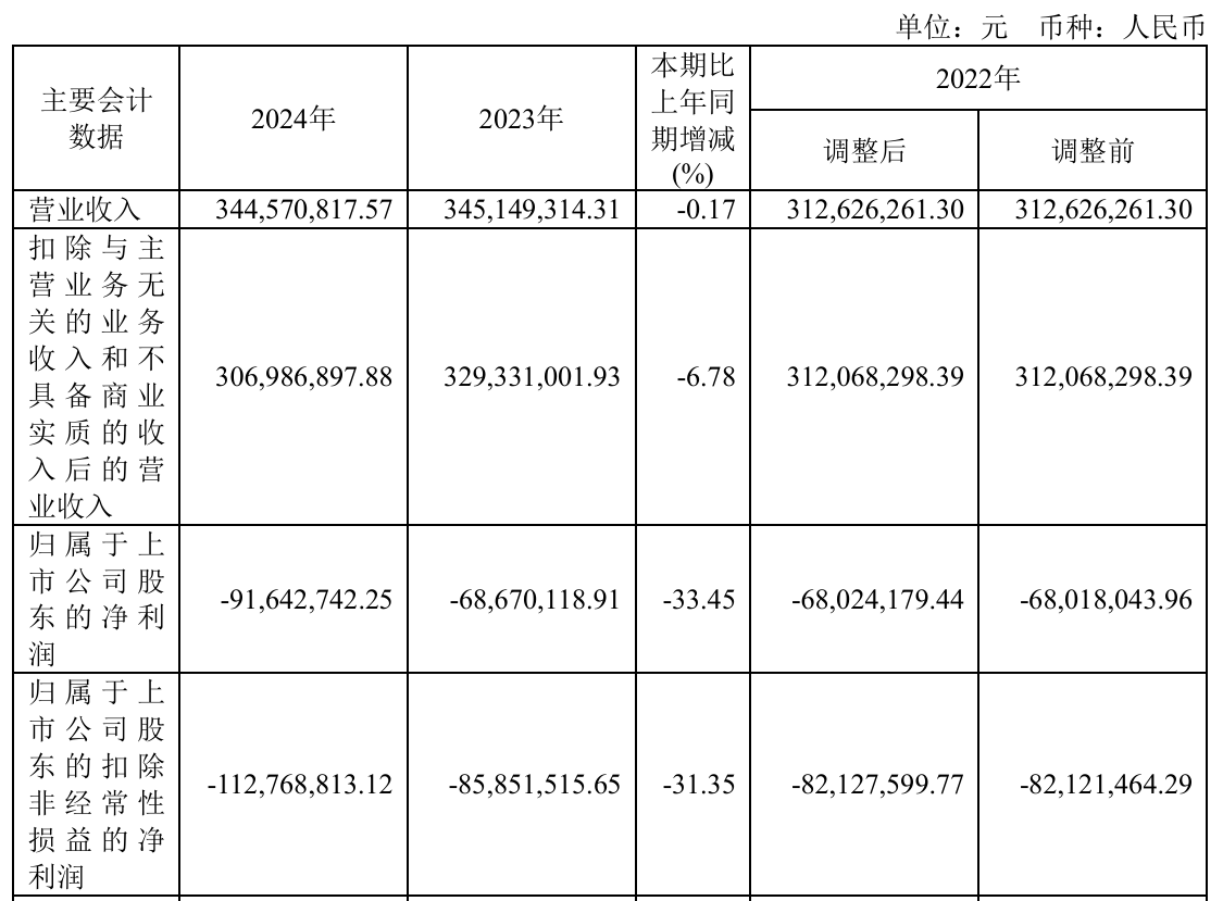 11月3日煜邦转债下跌0.06%，转股溢价率14.27%