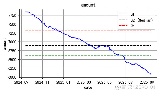 11月4日奥维转债下跌0.02%,转股溢价率132.42%
