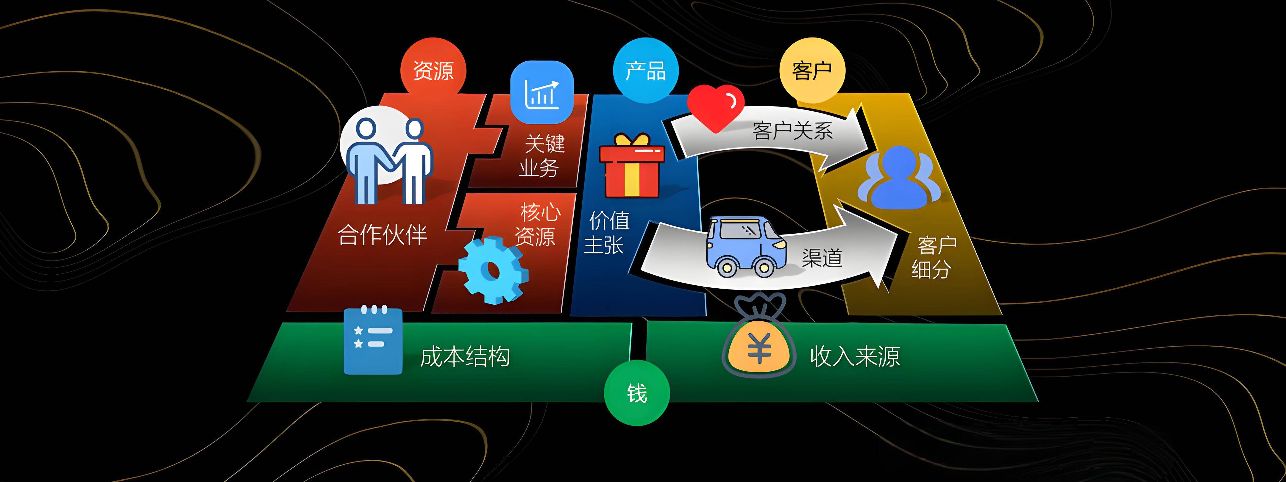 IDC中国数据智能市场生态图谱(V6.0)发布:AI-Ready能力成发展关键,滴普科技与头部企业共同入选