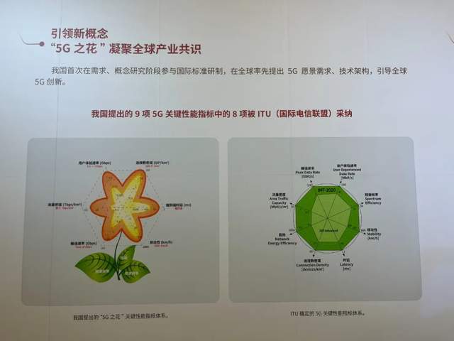 我国牵头制定的工业5G国际标准正式发布