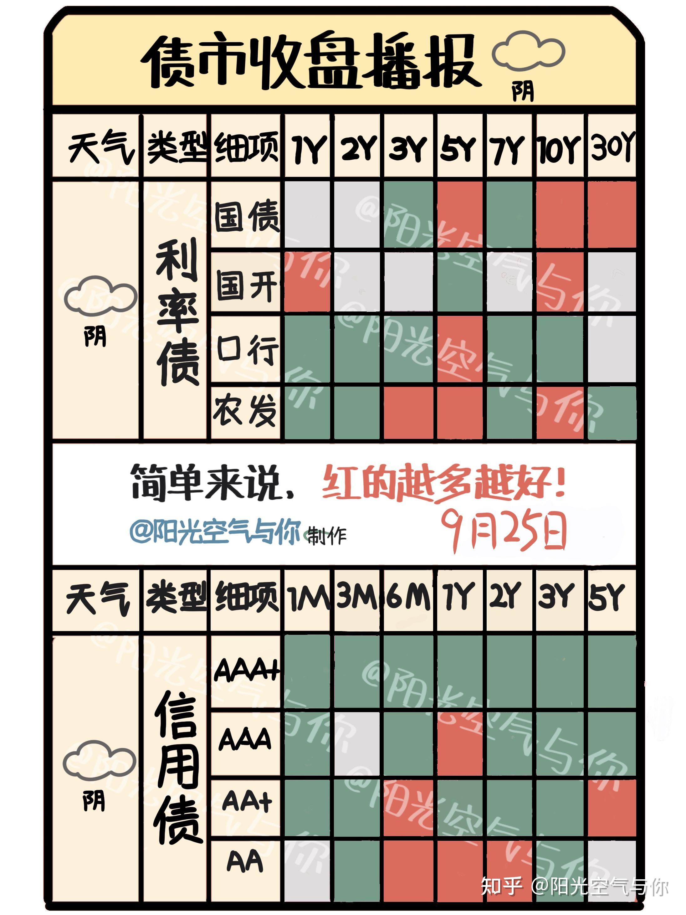 11月4日利扬转债下跌3.15%,转股溢价率9.25%