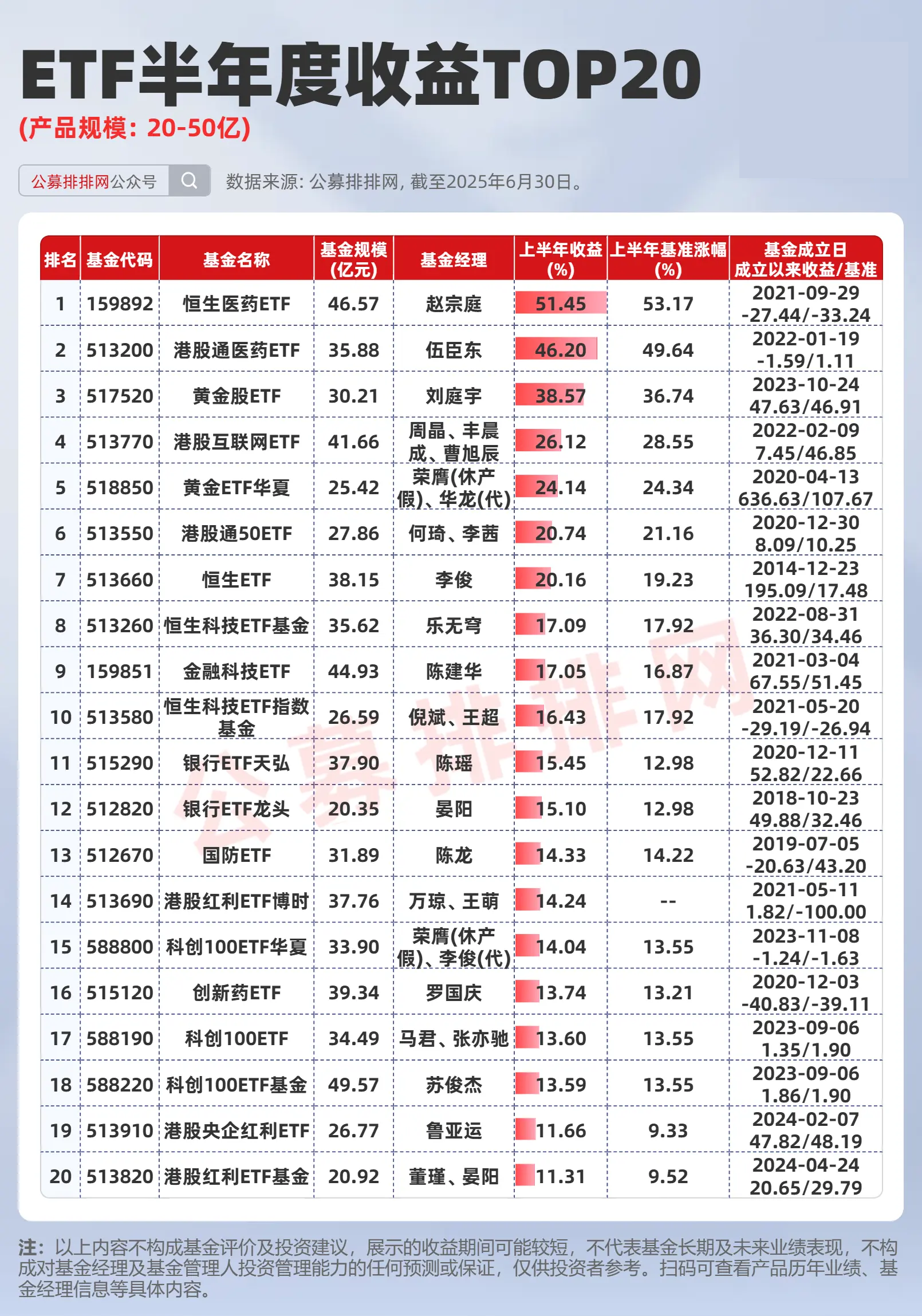 11月5日起帆转债上涨2.26%，转股溢价率20.75%